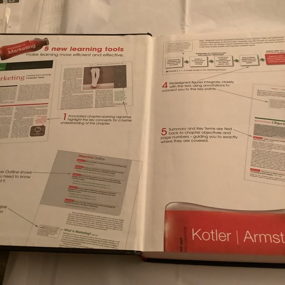 Principles of Marketing - Picture 8 of 10